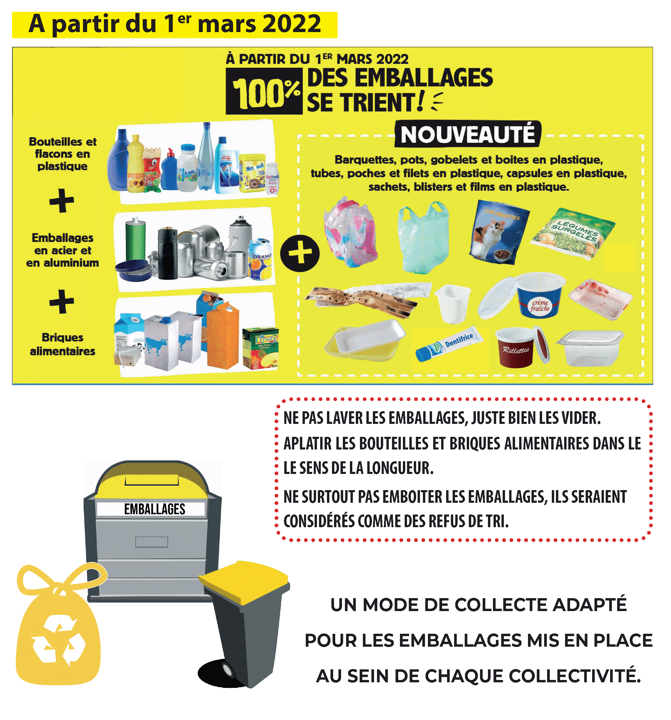 Les bacs ou sacs jaunes