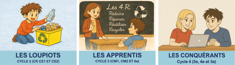 Visuels page accueil